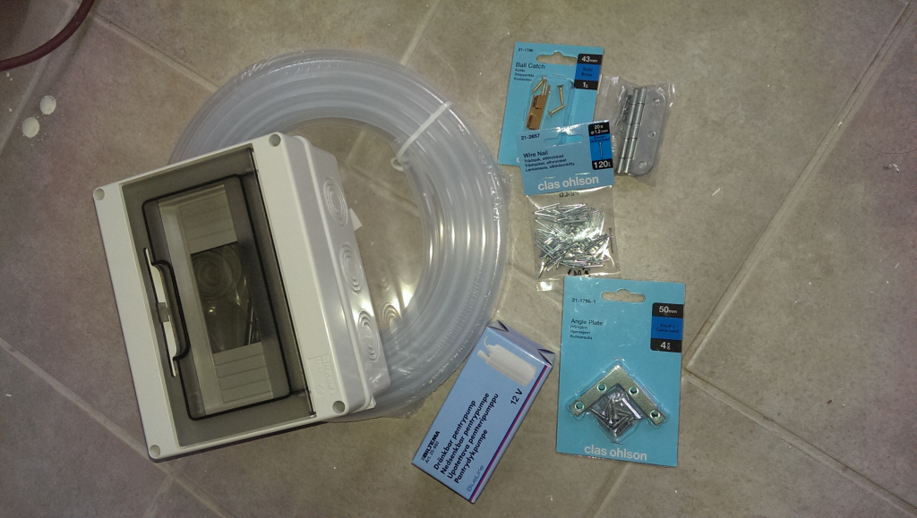 resultatet av shoppingrundand